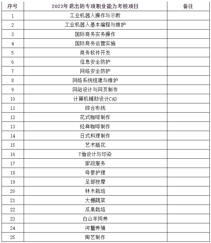 微信图片_20220407134630.png