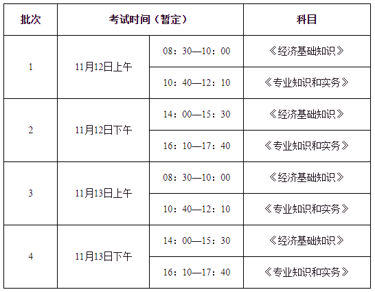 企业微信截图_20220719094126.png