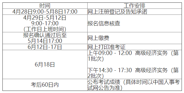 江西考区2023年度高级经济师考试报考安排公布！网上报名时间为2023年4月28日9时至5月8日17时