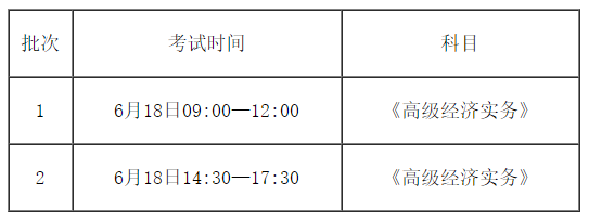 福建考区2023年度高级经济师考试报考安排公布！网上报名时间为4月28日至5月8日！