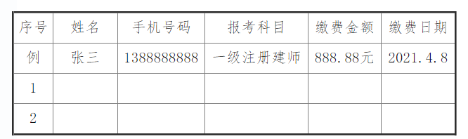 海南考区2023年度初、中级经济师考试报考安排公布！网上报名时间为7月25日至8月3日！