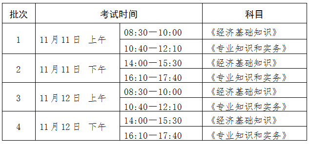 宁夏考区2023年度初、中级经济师考试报考安排公布！网上报名时间为7月25日至8月14！