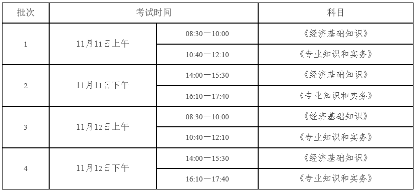 陕西考区2023年度初、中级经济师考试报考安排公布！网上报名时间为7月28日至8月7日！