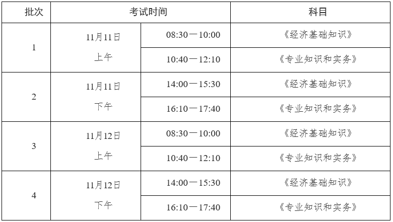 天津考区2023年度初、中级经济师考试报考安排公布！网上报名时间为7月26日至8月4日！