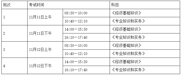 湖南考区2023年度初、中级经济师考试报考安排公布！网上报名时间为8月18日至8月27日！