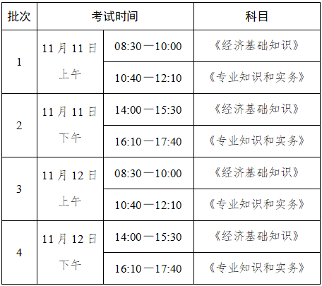 新疆考区2023年度初、中级经济师考试报考安排公布！网上报名时间为8月10日至8月25日！