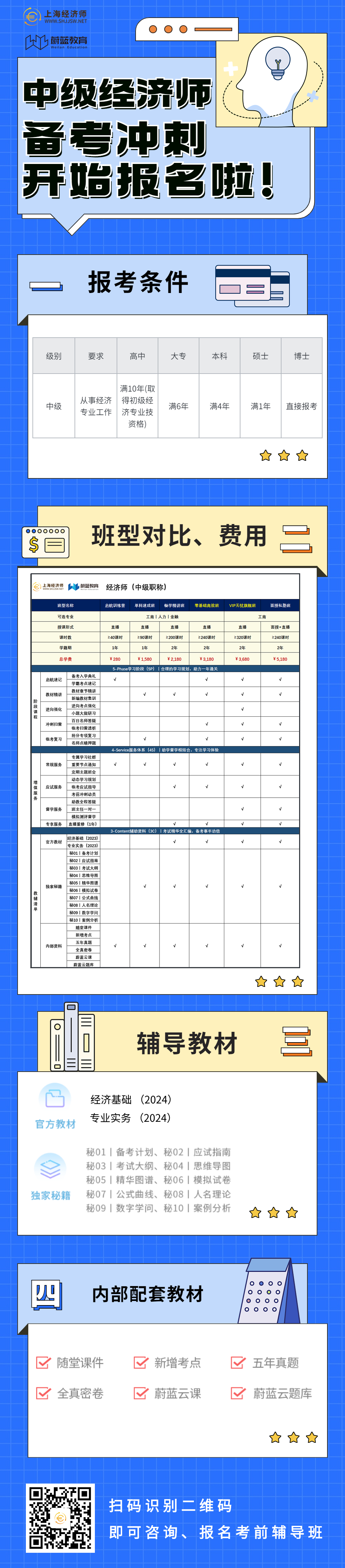 2024年上海中级经济师备考！专业老师辅导，赠送自主研发备