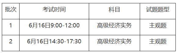 关于做好2024年度高级经济专业技术资格考试考务工作的通知