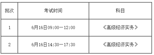 福建省2024年度全国高级经济专业技术资格考试考务工作安排