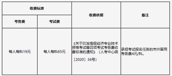 吉林省2024年度全国高级经济专业技术资格考试考务工作安排