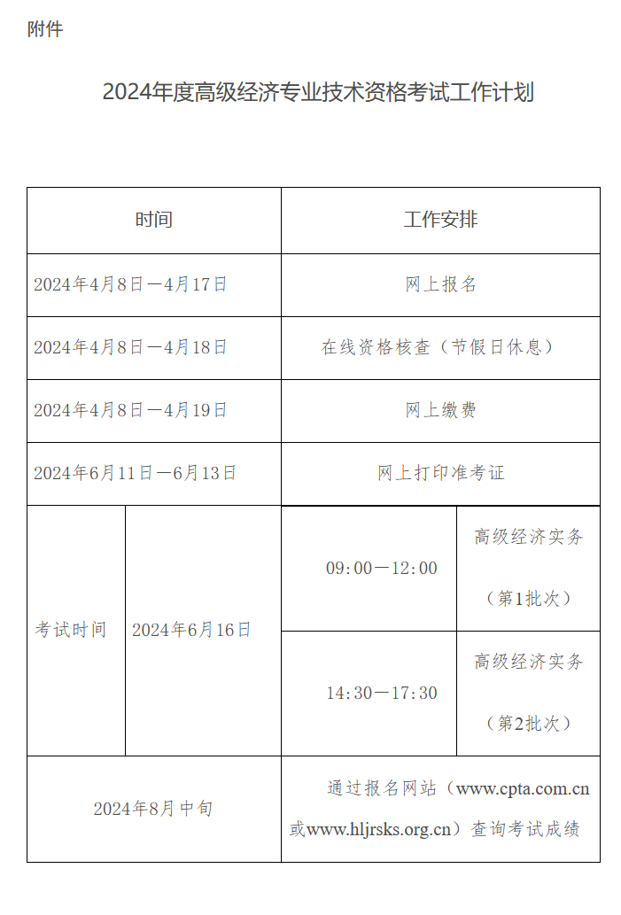 黑龙江省2024年度全国高级经济专业技术资格考试考务工作安排