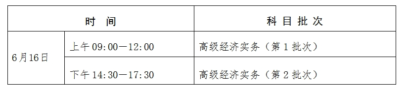 宁夏2024年度全国高级经济专业技术资格考试考务工作安排