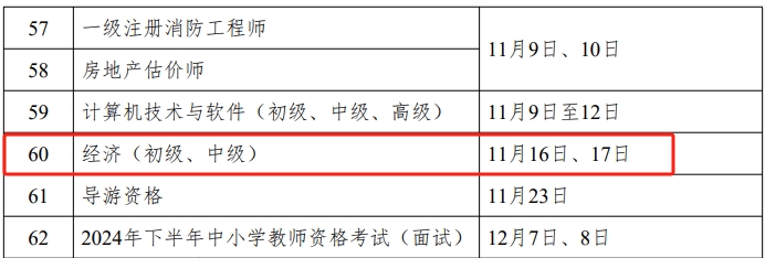 2024年上海初、中级经济师考试时间