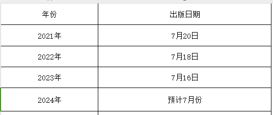 2024年官方教材什么时候出版呢？