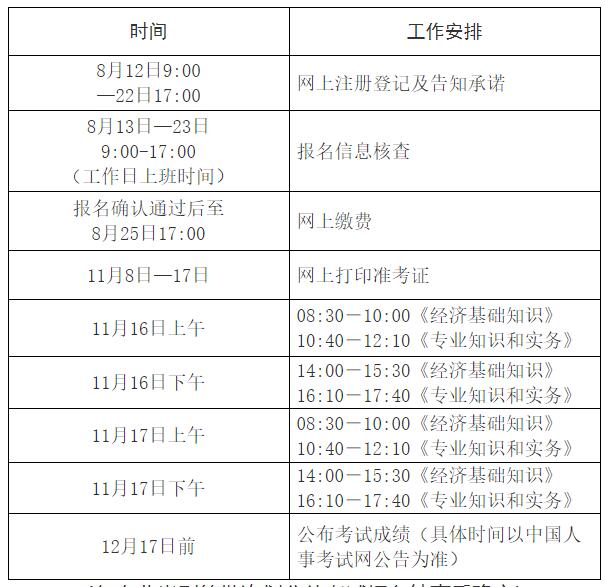 江西考区2024年度初级、中级经济师考试网上注册登记、报名信息核查、缴费等时间已确定！