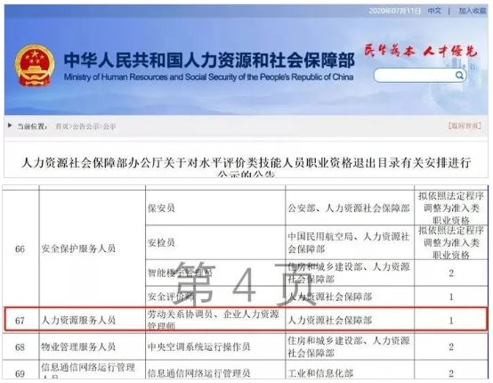 人力资源经济师VS企业人力资源管理师